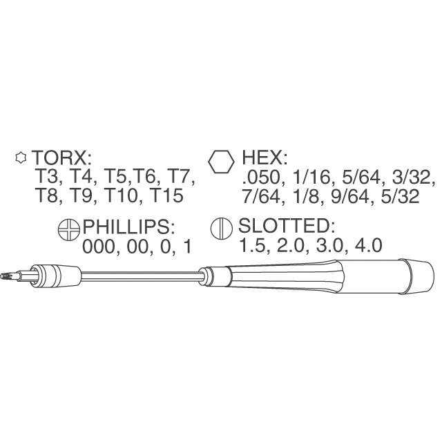 75992 Wiha  Cacciaviti e cacciaviti a bussola - Set